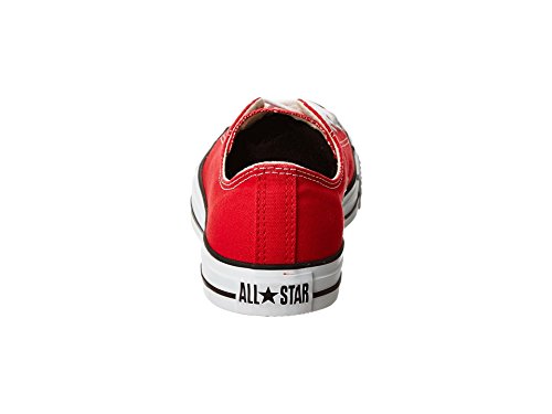 Image of Converse Women's Chuck Taylor All Star High Top Sneakers
