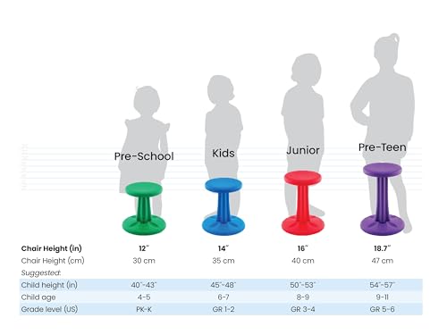 Image of Kore Preschool Wobble Stool, Flexible Seating, Ages 4-5, 12in, Blue | Wiggle chair for classroom and home boosts focus, improves posture, and provides an energy outlet; anti-tip base; Made in USA