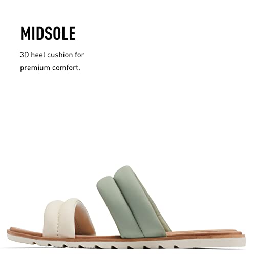 Sorel Women's Ella II Puff Slide Sandal3