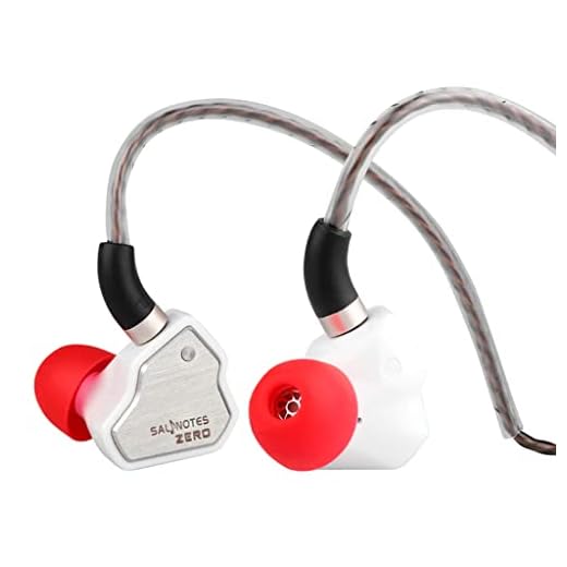 Concept Kart 7Hz Salnotes Zero Wired Iem Earphone, 10Mm Dynamic Driver|Metal Composite Diaphragm|Noise Isolation|In Ear Monitor Earbuds With Detachable Ofc Cable (White, 3.5Mm With Mic)