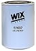 WIX Filters - 51602 Heavy Duty Spin-On Lube Filter, Pack of 1