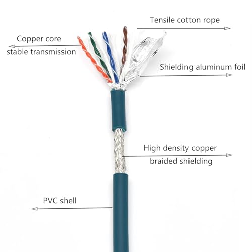 Cable Ethernet Cat5e M12 4Pin a RJ45 1 metro miniatura 3