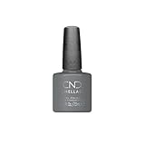 CND