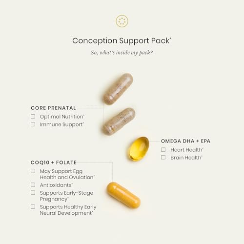 Image of Perelel Conception Fertility Prenatal Vitamins, Folate, CoQ10 & DHA Omega 3 | Women's Fertility Support Multivitamin, Choline, Vitamin B6, & Vitamin D, Soy & Gluten Free, Non-GMO, 30 Daily Pill Packs
