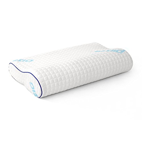 Plixio Memory Foam Contour Pillow for Sleeping - Side Sleeper Neck Support Cervical