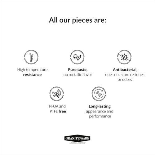 Columbian Home Products 22in. GraniteWare Covered Rectangle Roaster 0511-3 - Pack of 3