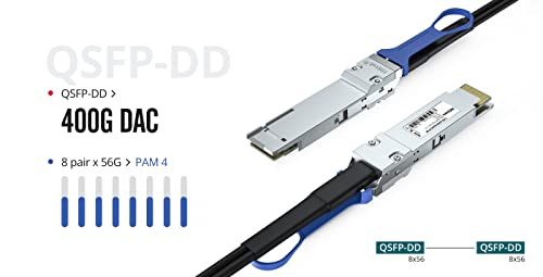 Image of 10Gtek 400GBASE QSFP-DD to QSFP-DD Passive Direct Attach Copper Twinax Cable for Mellanox MCP1660-W001E30, 1-Meter(3.3ft)