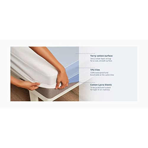 Image of Plush Living Water Proof Terry Cotton Mattress Protector 75 inchx60 inch - Queen, Maroon