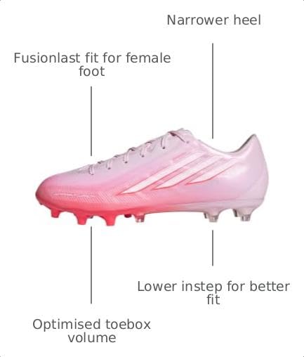 Image of adidas Womens F50 Sparkfusion League Firm Ground Artificial Ground Sneakers Shoes - Pink