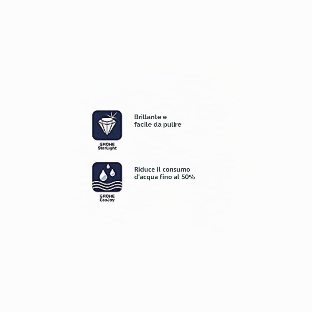 GROHE Sail Placca di comando, due pulsanti, risparmio idrico Ecojoy, cromato 38965000