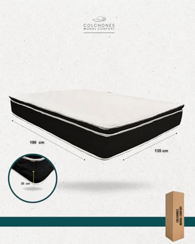 La Mejor Selección de Mercado Libre Colchones Matrimoniales comprados en linea. 17 Imagen adicional