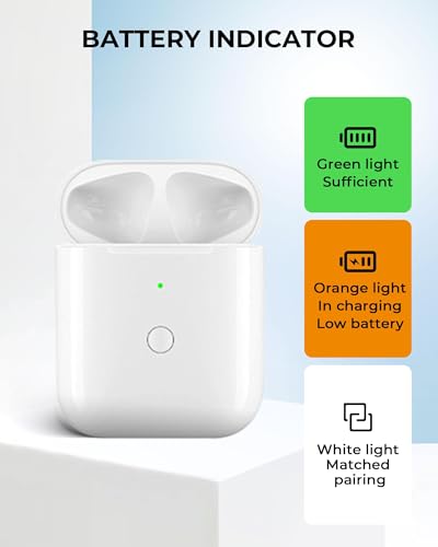 Kabelloses Ladecase Kompatibel mit Air-pod 1 und 2 Generation,Wireless Charging Case Original Ersatz Replacement, Bluetooth Pairing Sync Button