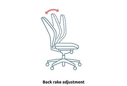 Image of F.L New 360 Swivel Revolving Chair - Ergonomic Design, Adjustable Height, Perfect for Home Office, Living Room, and Gaming