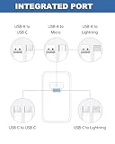 Zoom IMG-1 100w supercharge caricabatterie usb c Zoom IMG-1 100w supercharge caricabatterie usb c