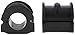 TRW JBU1319 Suspension Stabilizer Bar Bushing Kit for Chevrolet Equinox: 2010-2014 and other applications