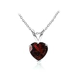 Ice Gems Sterling Silver 7mm Heart Genuine, Created or Simulated Birthstone Solitaire Necklace, 18