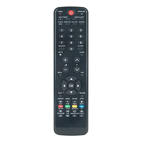 ALLIMITY HTR-D06A Replace Remote Control fit for Haier HQD1002033 LET40T900 LET42T1000HF LT32F6 LES32T1000HF LET46Z18HF LTF22Z6 LES32T1000HFM LEY22T1000HF LET19T3CW LET32D10HF LET22T3 LET39Z18HF - Image 2