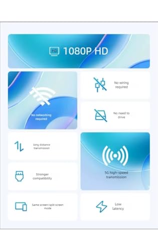 Image of ETZIN 100M Wireless HDMI Video Audio Transmitter Receiver Extender Display Adapter Dongle for TV Box Wireless HDMI Transmitter and Receiver, Plug and Play, 350FT Long Range 2.4G /5G 1080P ABS