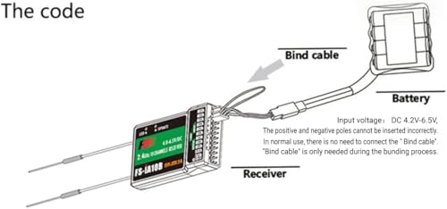 Alaohu Flysky FS-i6X 10 Channels RC Transmitter and Receiver FS-iA10B 2.4GHz AFHDS 2A Radio Control System for FPV Drone Quadrotor, Fixed Wing, RC Car and Boat (Mode 2 Left-Hand Throttle) Black