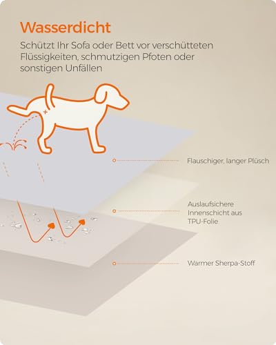 Feandrea Hundedecke, wasserdichte Decke, Langer Plüsch, für Miniaturhunde, Katzen, 73 x 63 cm, S, Sherpa-Stoff, beidseitig verwendbar, Hundesofa Schutzdecke, Ombré-Grau PPB003G01