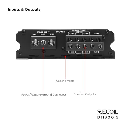 RECOIL DI1300.5 5-Channel Class D Car Amplifier – 1300W RMS, 2600W Max - Image 5
