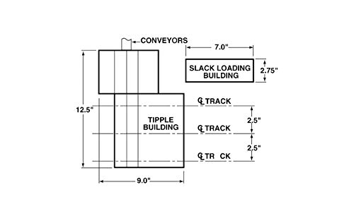 Walthers Cornerstone Series Kit HO Scale New River Mining Company & Accessories