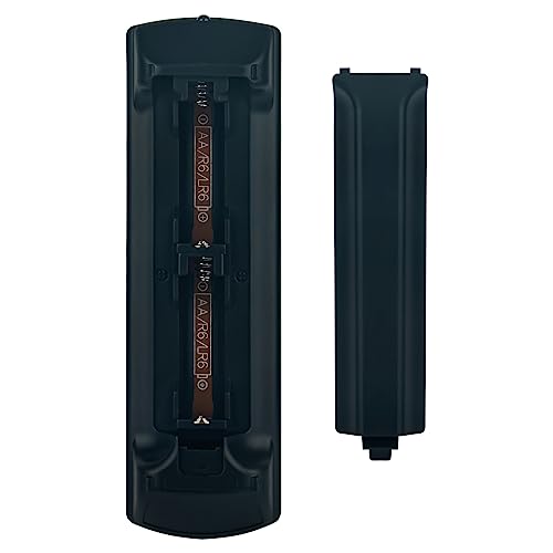 AULCMEET Replacement Remote Control N2QAYB000394 Fit for Panasonic Compact Stereo System SC-HC3 - Image 3