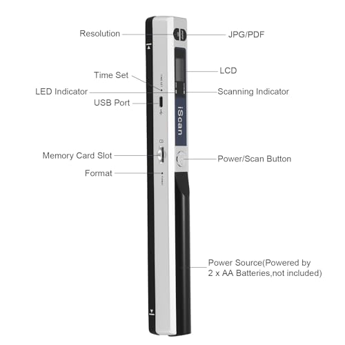 AOZBZ Tragbarer Dokumentenscanner, 900 DPI, Handgerät, USB-Bildscanner, A4, Farbfoto, mobiler Scanner (JPG/PDF-Format, High Speed USB 2.0) (Scanner + 16GTF-Karte), Weiß
