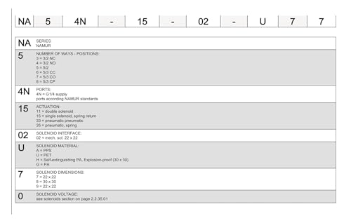 Électrovanne NA34N-15-02 commande 3/2 voies à commutation rapide - 4