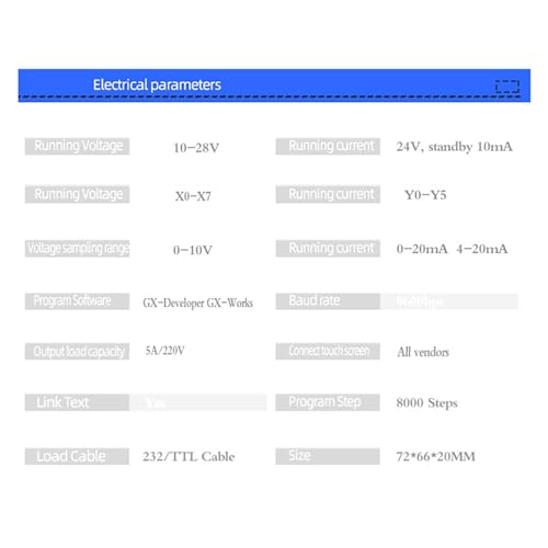 Programmateur FX1N-14MR PLC pour automatisation de machine relais