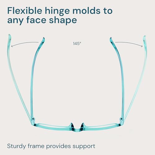 Image of Gaoye +1.75 Multi Pack Reading Glasses Women - Blue Light Blocking Lenses, TR90 Frames, UV400 - Eyeglasses with Clear Vision