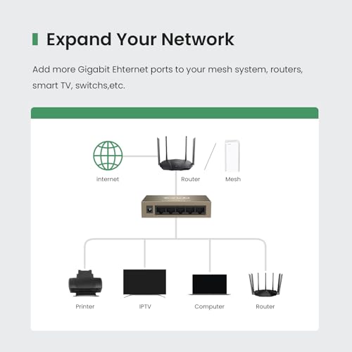 Tenda TEF1005D thumbnail 2