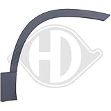 DIEDERICHS Verbreiterung, Kotflügel 7480164