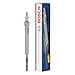 Produktbild Bosch Automotive Glühkerze Duraterm 0 250 403 034