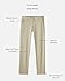 Rhone Commuter Pants for Men, Slim-Fit Mens Dress Pants, Machine Washable, Wrinkle Resistant, Stretch Casual Pants Smoked Pearl W33-33L