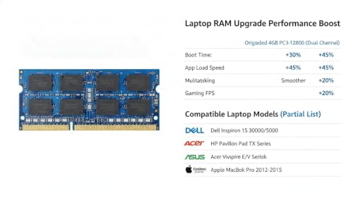 Image of 4GB DDR3 Laptop RAM - 1600MHz PC3-12800S 204-Pin SO-DIMM 1.5V Non-ECC Unbuffered Notebook Memory Module Upgrade - Part Number: HMT351S6BFR8C-PB
