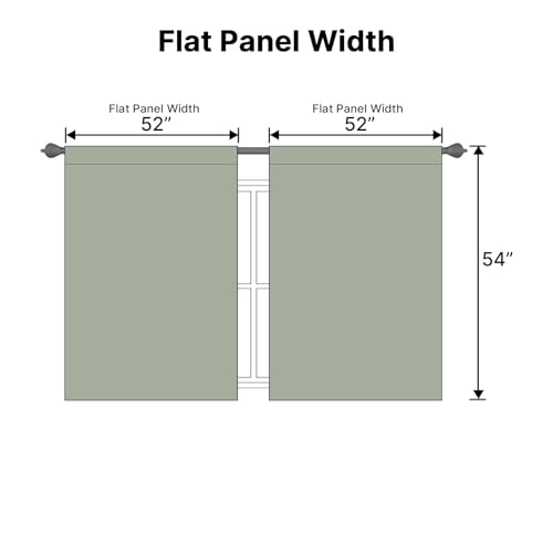 Image of H.VERSAILTEX Blackout Curtains Thermal Insulated Window Treatment Panels Room Darkening Blackout Drapes for Living Room Back Tab /Rod Pocket Bedroom Draperies (2 Panels, Cyan, 52 x 54 Inch)