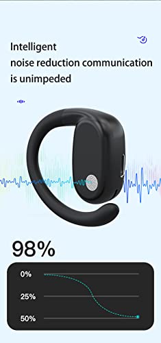 Loluka Black Single Wireless Earbuds With Earhook Open Ear Headphone Ear Clip Bluetooth Wireless 5.3 Open Ear Waterproof Earbud & In-Ear Headphones For Sports,Working #TOP1