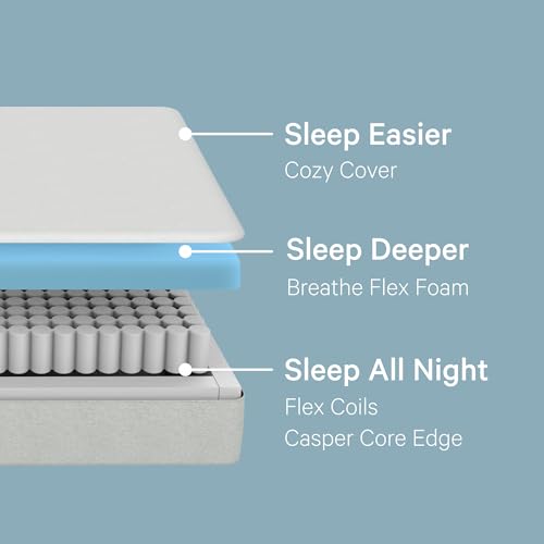 Image of Casper Sleep Element Hybrid Queen Mattress - Medium Firm Feel - Motion Isolation - Breathable, Cooling Memory Foam - 100-Night Trial - CertiPUR-US