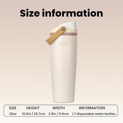 Image of CYNVEXA Tumbler with lid and Straw 1200ML Cup Stainless Steel Vacuum Insulated Tumbler for Water, Iced Tea or Coffee 1.2L Office Gym Travelling (Lightly Toasted)