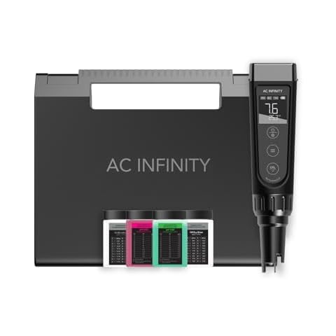 AC Infinity Hydroponic Meter PRO Kit Cover