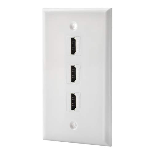 Sancable-3 Port HDMI Female to Female Wall Plate in White