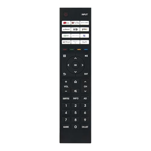 Télécommande CT-95050 de rechange pour retrouver les menus de votre Toshiba Smart TV 43V35MU