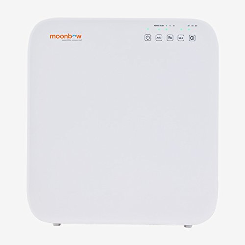 HINDWARE Puri 5 Technology Room AIR Purifier