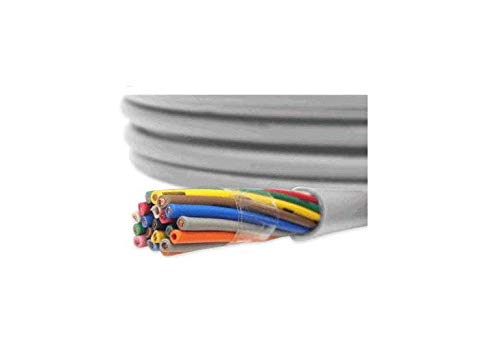 富士電線工業(Fuji Electric Wire Industries) VCTF 0.5sq×20芯 ビニルキャブタイヤコード