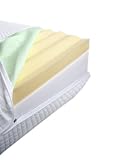 MATELAS PAMIĘĆ 90X190 ALOE W CENIE FALOWEJ 9 STREFY STYL, ORTOPEDYCZNY "RELAKS KOMFORT", CAŁKOWITA GRUBOŚĆ H 21 WOATERFOAM ŁATWA CZYSTA, ZDEJMOWANA I PRALNA, ANTYALERGICZNA I ANTY-AKARIOWE W. 15 LAT