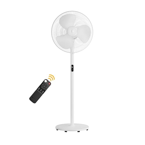 atomberg Renesa 400mm Pedestal Fan | 5-star rated | Ideal for Home & Office | Silent BLDC...
