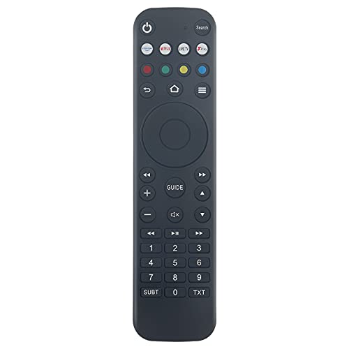 VINABTY RM-C3255 Replaced Infrared Remote Control fit for JVC Smart TV LT-40CF890 LT-49CF890 LT-55CF890 LT-32CF600 LT-40CF700 LT-43CF700 with Prime Video Netflix F Play