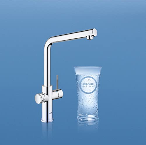 Grohe Blue Home Starter Kit