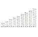 compression springs, industrial springs, 0.5mm x 6mm 10mm. Wire Diameter, OD, Length, 304 Stainless Steel, 10 Pcs(0.5 x 6 x 60mm)